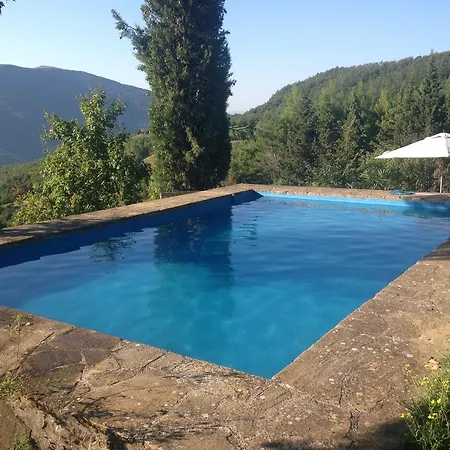 Agriturismo Le Sorgenti Pieve San Nicolo