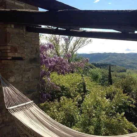 Farm stay Agriturismo Le Sorgenti